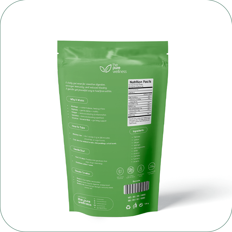 Natural Roots Gut Reset Blend backside