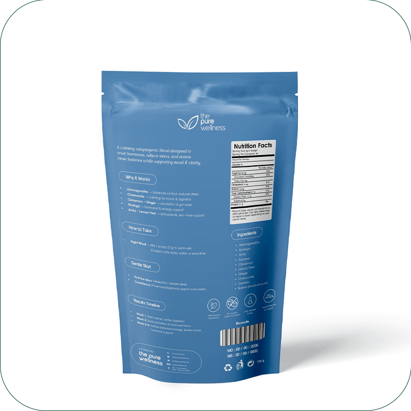 Natural Roots Core Reset Blend backside